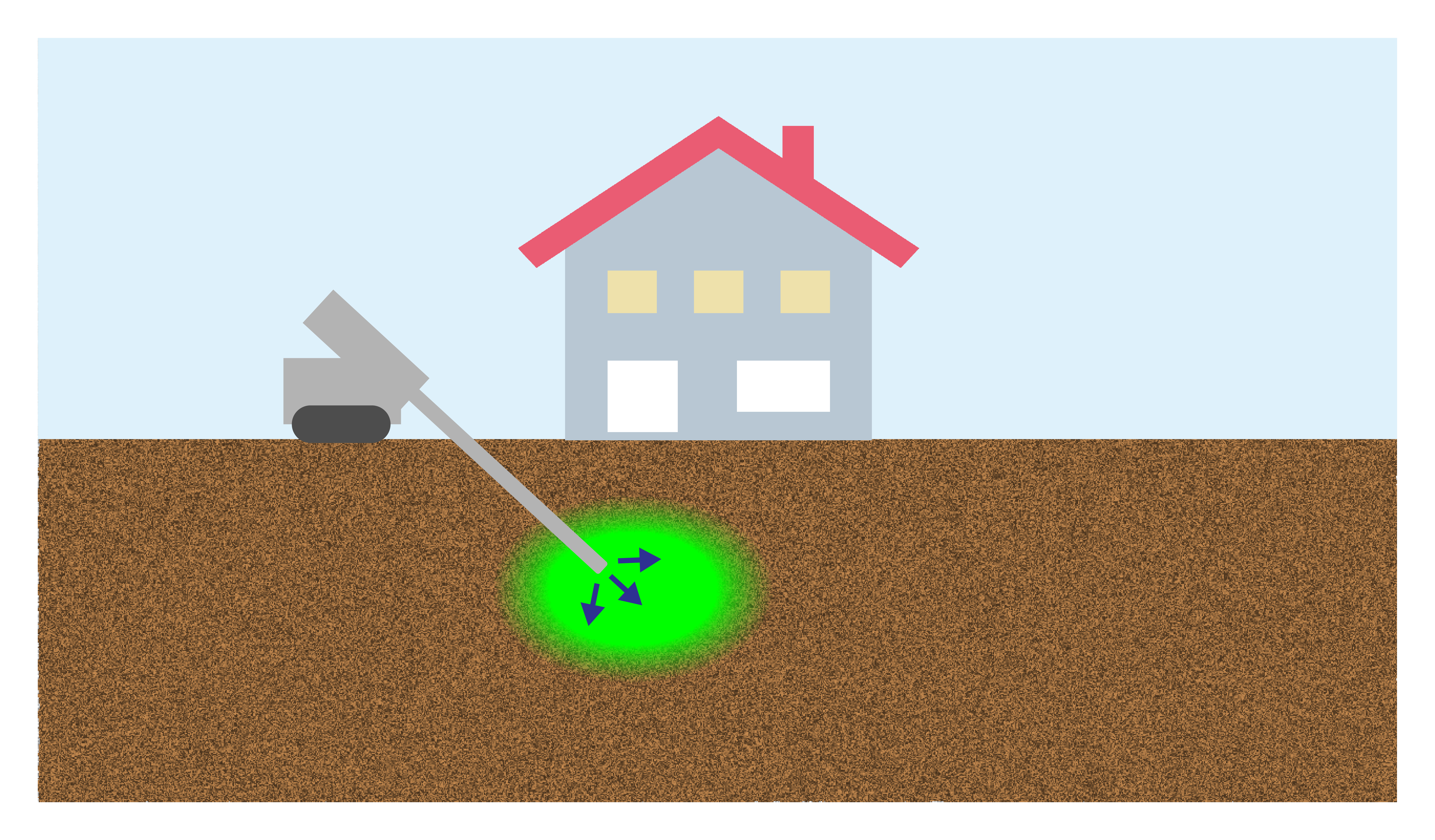 薬液注入工法とは？工法や薬液の種類 - 東京コンテック株式会社